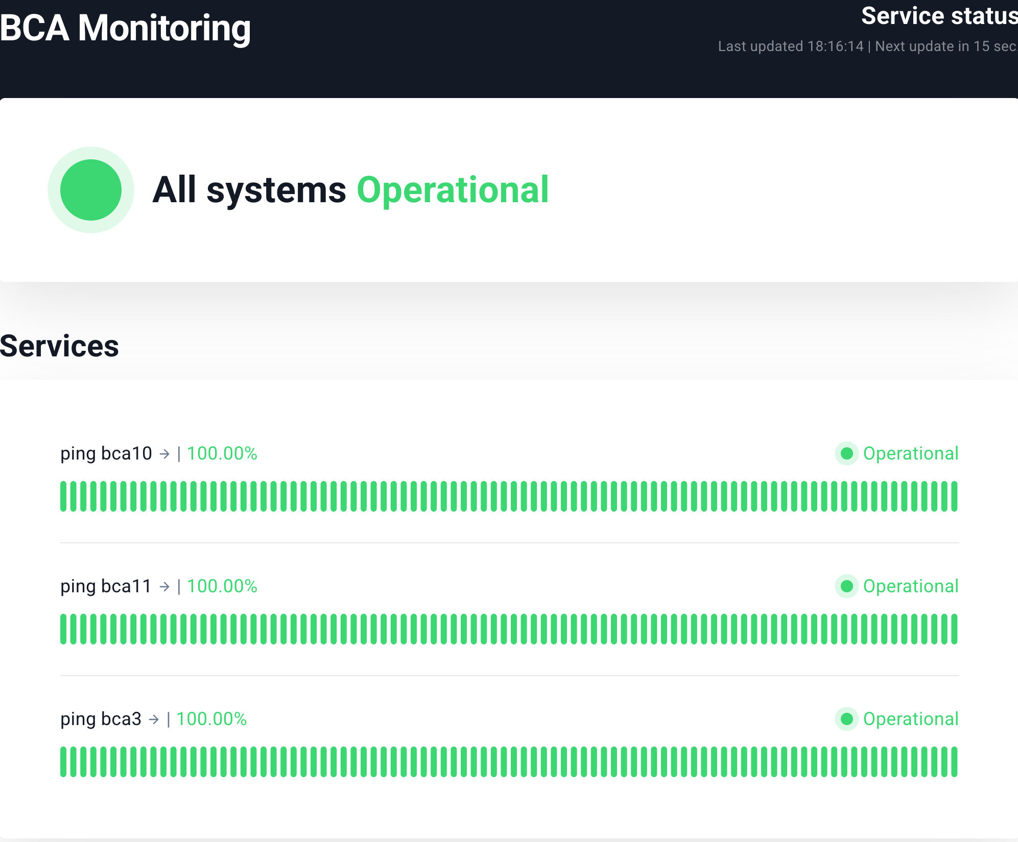 The screenshot shows the recording of server uptime over time